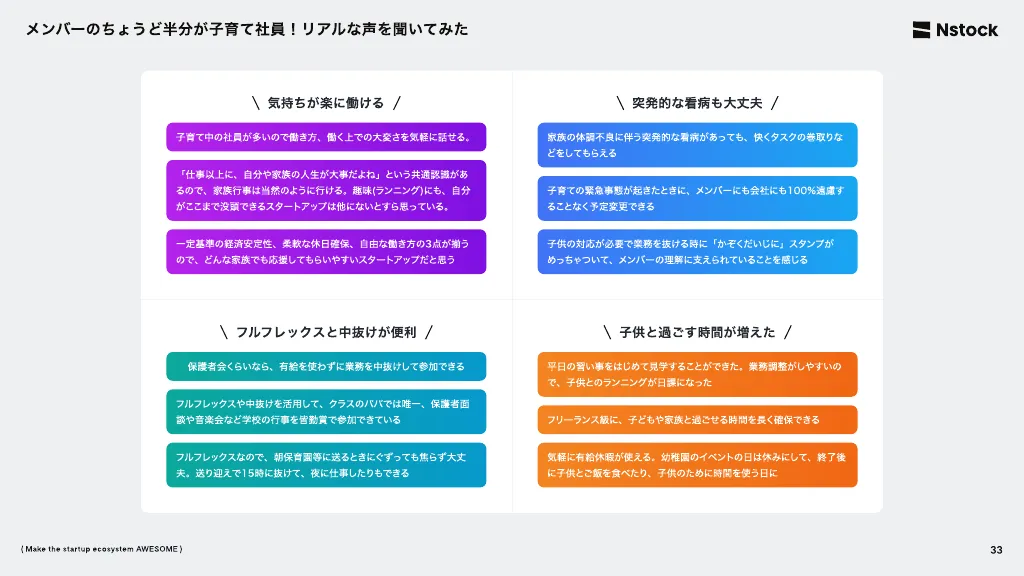 Nstock 採用資料