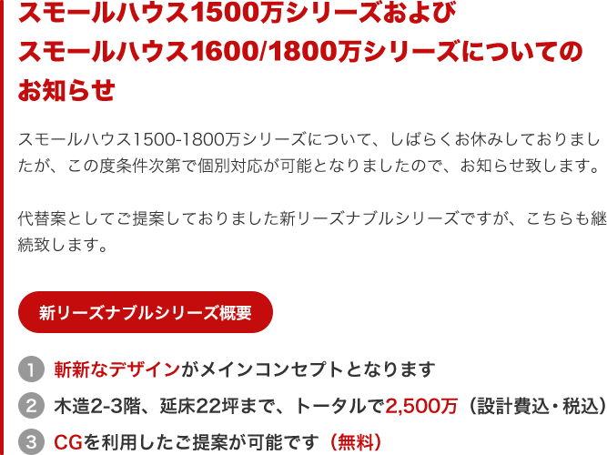 スモールハウス1500万シリーズおよびスモールハウス1600/1800万シリーズについてのお知らせ