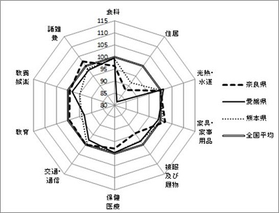 5ɑ錧10ڕʎw