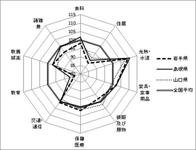 6ɑ錧10ڕʎw