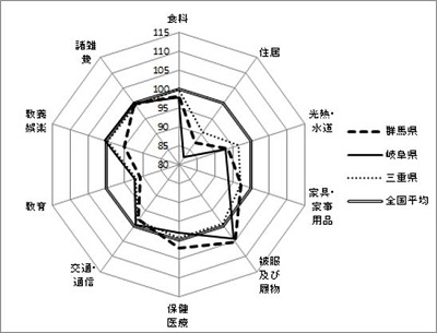 8ɑ錧10ڕʎw