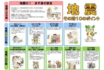 地震その時１０のポイント