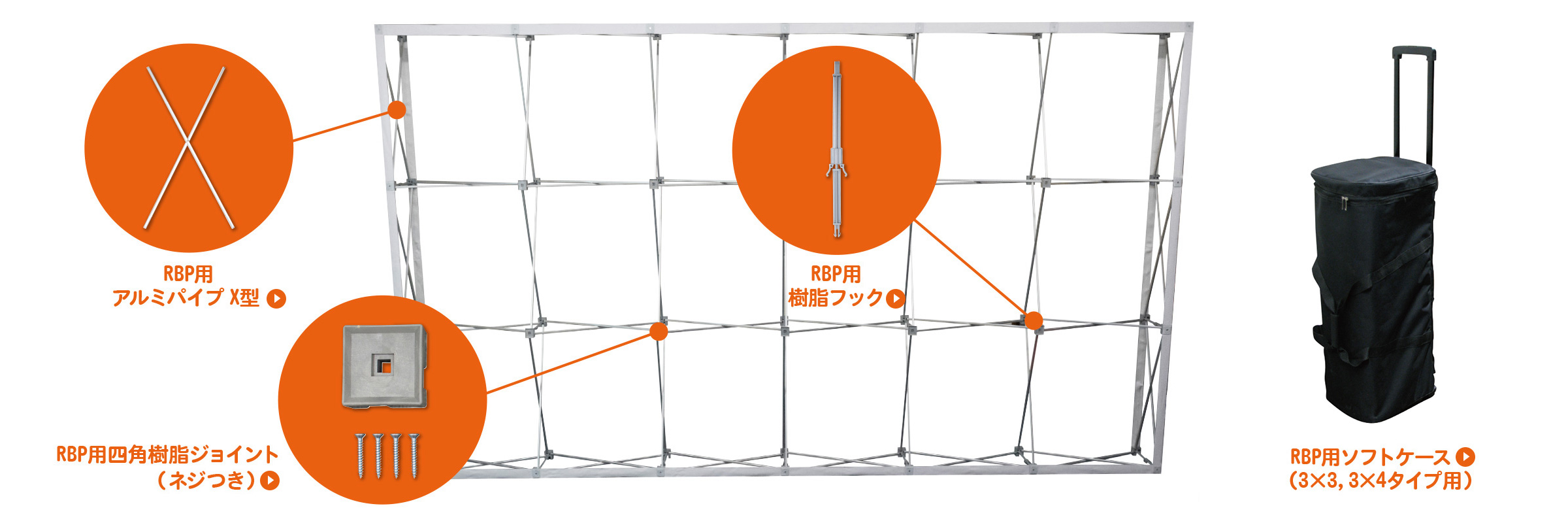 らくらくバックパネルの部材