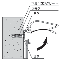 壁面付け・コンクリート