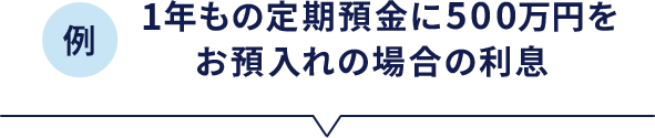 例：1年もの定期預金に500万円をお預入れの場合の利息