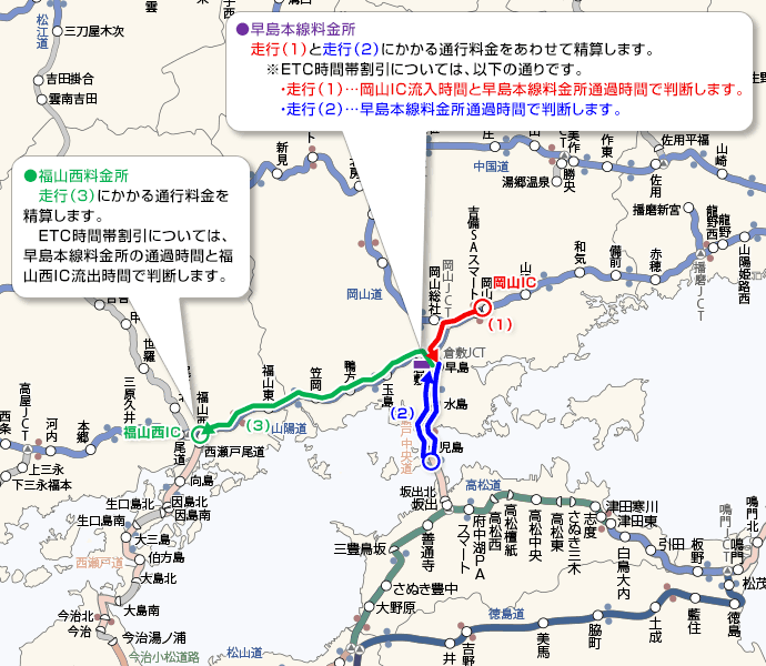 NEXCO料金所から入り、本四高速の与島PA（または淡路SA）でUターンし、NEXCO料金所で出た場合の通行料金例