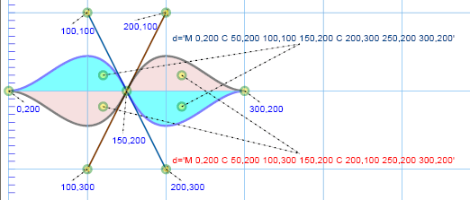 adjoining two cubic curves smoothly