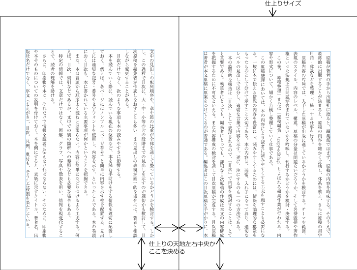 基本版面の設定手順の2