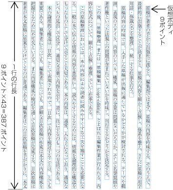 1行の行長は文字サイズの整数倍