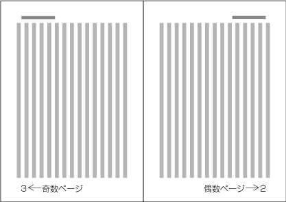 縦組見開きのノンブル