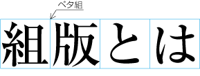 ベタ組の例（横組の場合）