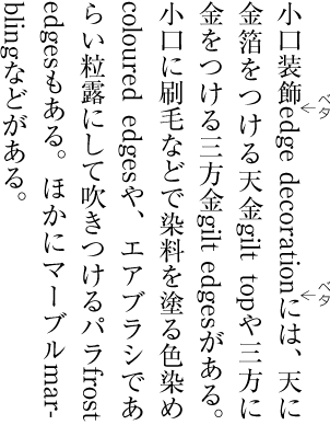 和文と欧字・アラビア数字との字間ベタ組とした例（このような配置法にはしない）