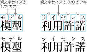 親文字よりルビが短い場合のグループルビの配置例2