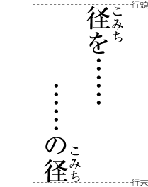 ルビ文字の行頭・行末の配置例2