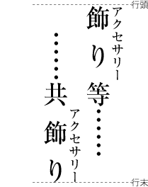 ルビ文字の行頭・行末の配置例3