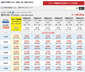 商品を注文