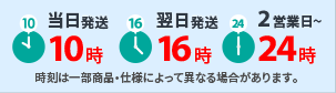 入稿の当日受付締め切り時間について