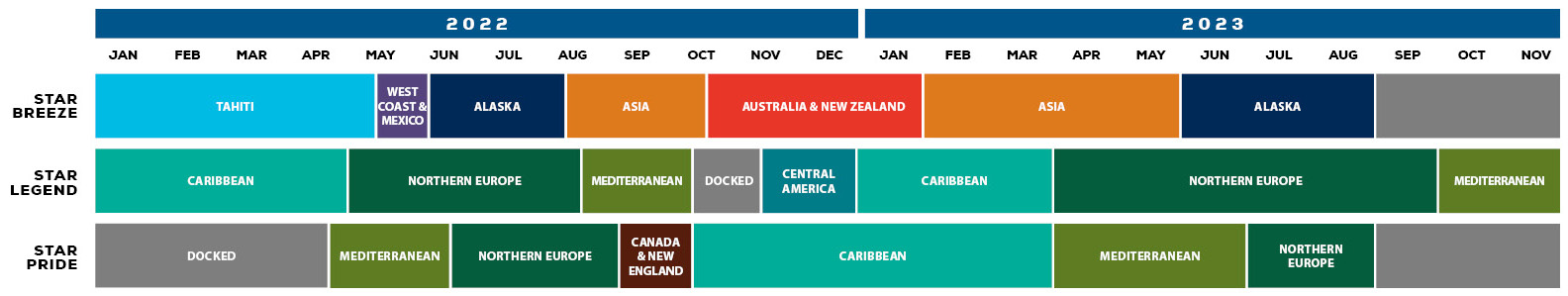 ship calendar