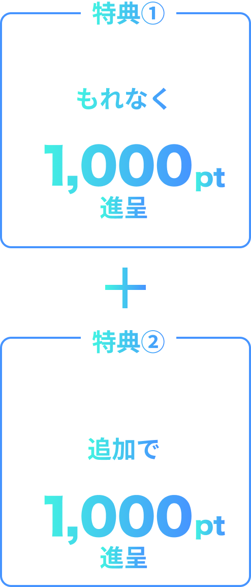 【特典①】本サイトからd払い利用でWOWOWにご加入するともれなくdポイント1,000pt進呈＋【特典②】3カ月WOWOWをご継続いただいた方にdポイント1,000pt進呈