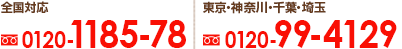 お問い合わせ番号：全国0120-1185-78、東京0120-99-4129、夜間・休日090-6554-6006