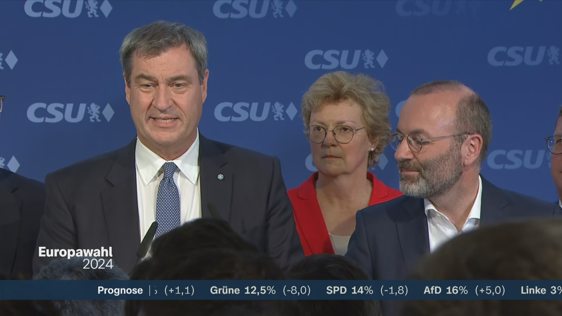 Markus Söder CSU