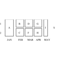 Problem Output