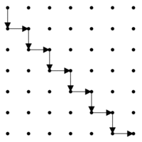 Problem Output