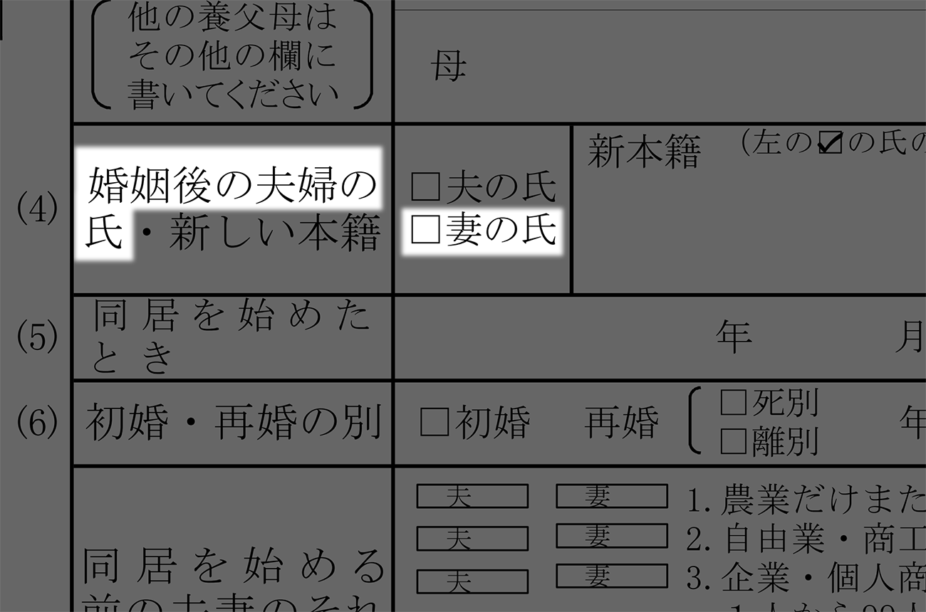 婚姻届にチェックを入れるだけで妻の姓になる