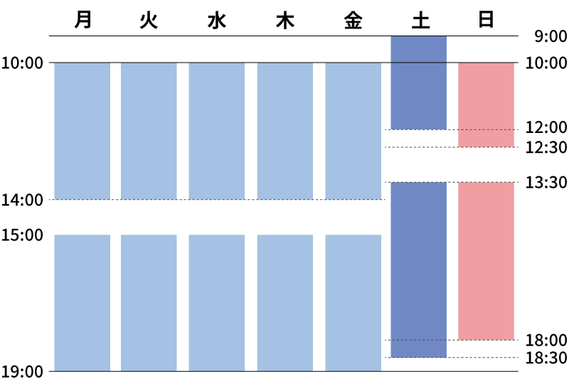 ゆうスキンクリニック（皮膚科）新宿院 診療時間｜医療脱毛、小顔施術（HIFU・ハイフ）、白玉注射、美肌注射・点滴